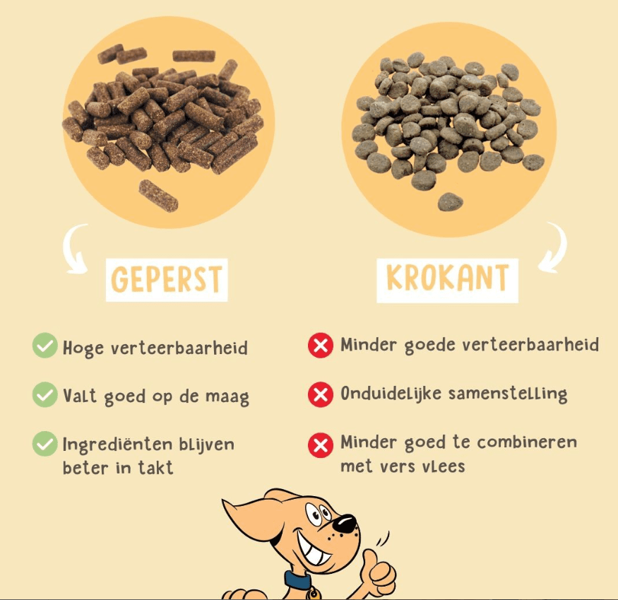 vergelijking krokante en koudgeperste hondenbrok